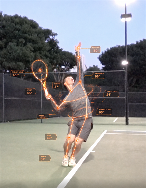 Serve scan with AI analysis overlay